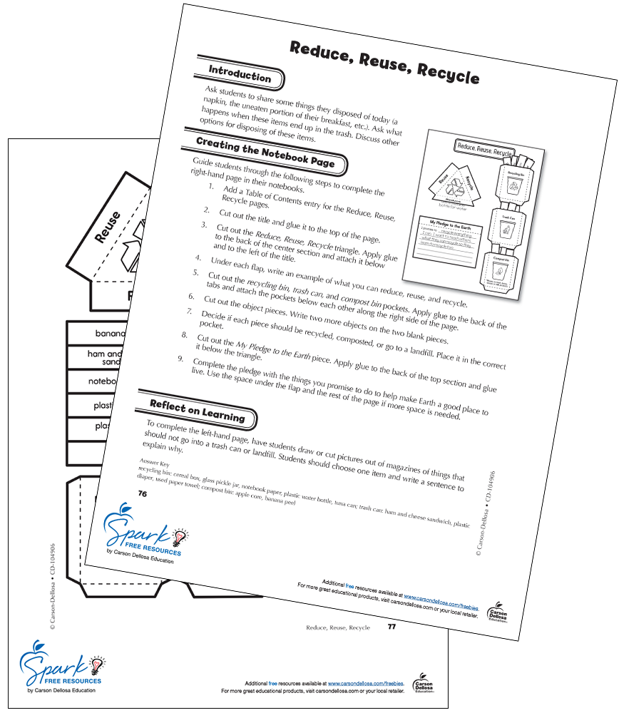 Reduce, Reuse, Recycle Interactive Notebook Printable | Carson Dellosa