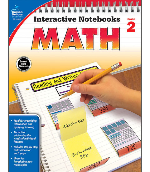 Interactive Notebooks: Math Resource Book image
