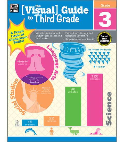 Thinking Kids® Visual Guide to Third Grade Parent