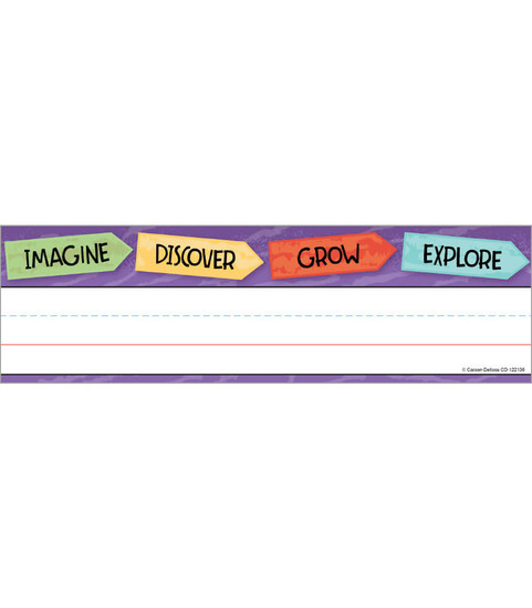 Nature Explorers Name Plates image