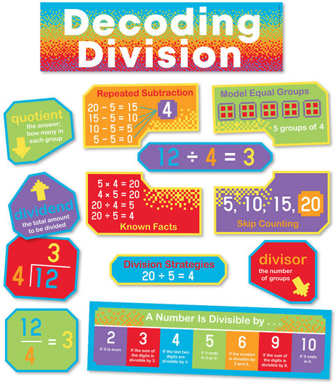 Decoding Division image