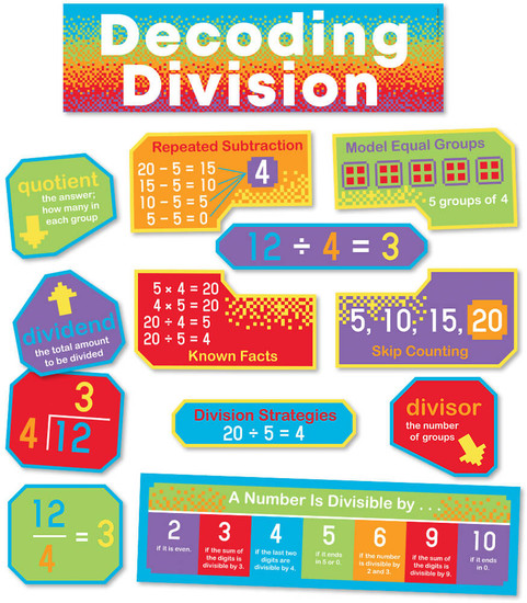 Decoding Division Mini Bulletin Board Set image