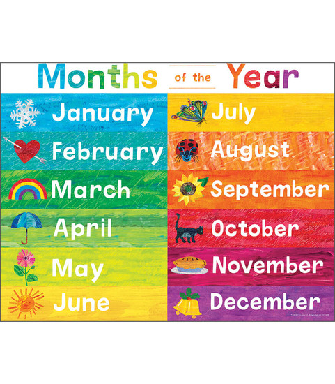 Carson-Dellosa World of Eric Carle™ Months of the Year Chart Teacher