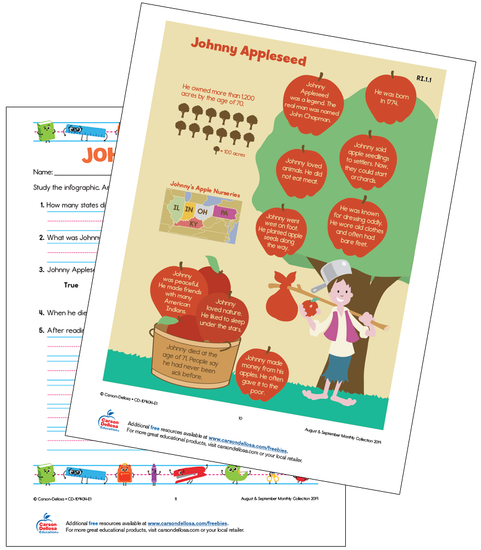 Johnny Appleseed Free Printable Sample Image