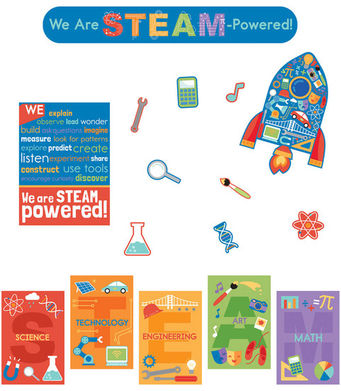 STEAM Bulletin Board Set image STEAM Bulletin Board Set image