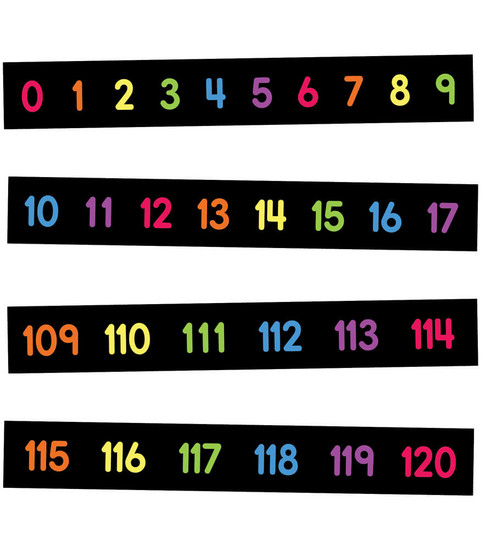 Numbers 0–120 Mini Bulletin Board Set image
