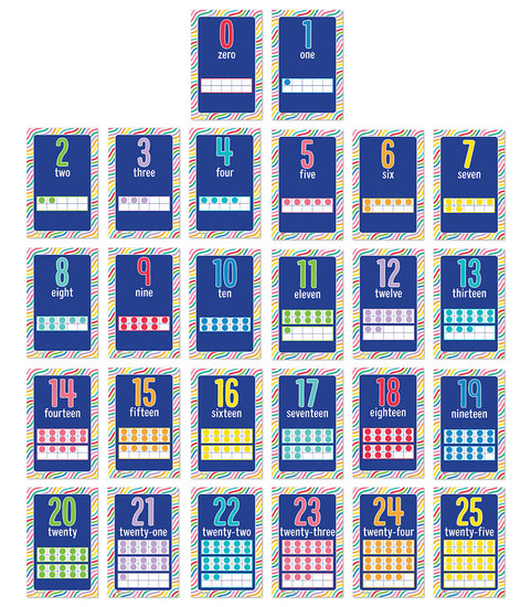 Mini Posters: Number Cards image