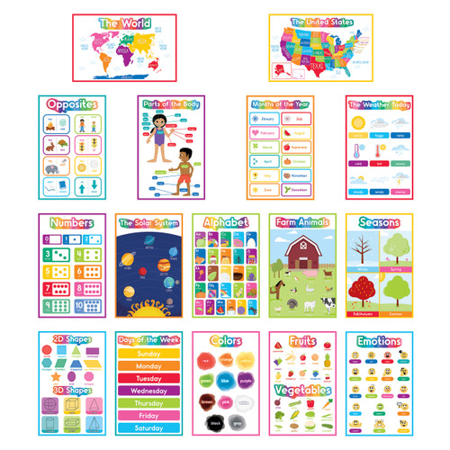 Early Learning PK-2 Poster Set image Early Learning PK-2 Poster Set image