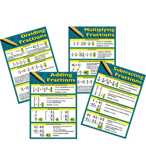 Fractions Chart Set image