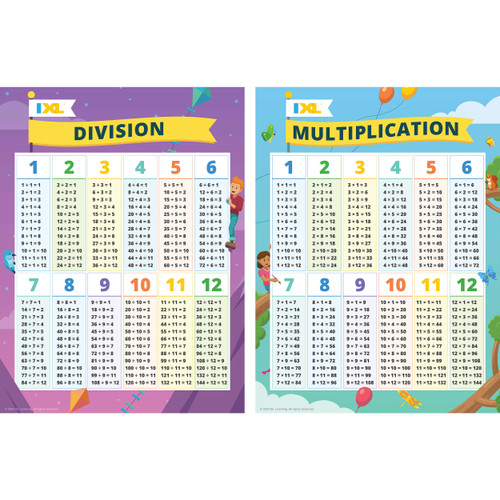 IXL Multiplication & Division Posters Poster image