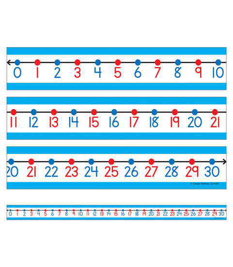 Student Number Lines image