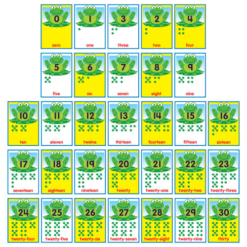Quick Stick Numbers 0-30 Bulletin Board Set image