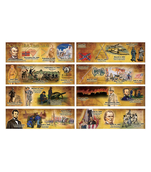 The Civil War Time Line Mini Bulletin Board Set image