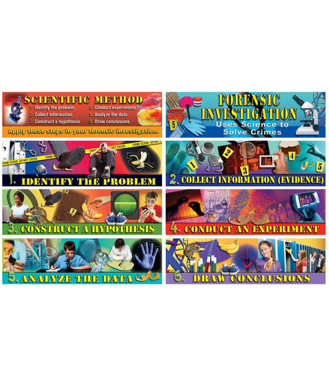 Forensic Lab Tools Topper Mini Bulletin Board Set image