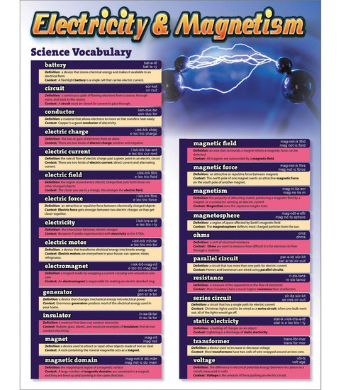 Mark Twain Science Vocabulary: Electricity and Magnetism Chart Teacher