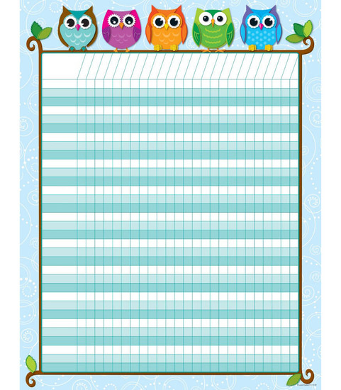 Colorful Owls Incentive Chart image