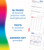 Spectrum Multiplication alternate image 5 image