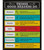 Things Good Readers Do Chalkboard Chart image image
