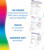 Spectrum Data Analysis and Probability alternate image 5 image