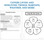 Interactive Notebooks: Science alternate image 3