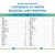 Comprehensive Curriculum of Basic Skills alternate image 2 image