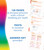 Spectrum Critical Thinking for Math alternate image 5 image