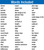 Math Word Wall alternate image 2 image