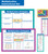 Multiplication Instructional Resources Mini Bulletin Board Set image image