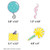 Happy Place Birthday alternate image 3 image