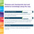 Spectrum Math alternate image 5 image