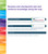 Spectrum Math alternate image 5