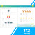 IXL Numbers & Counting alternate image 2 image