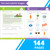 The IXL Ultimate Summer alternate image 2 image