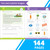The IXL Ultimate Summer alternate image 2 image