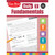Daily Fundamentals, Teacher Resource Book image image