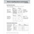Spelling Games and Activities, Teacher alternate image 2 image