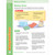 Skill Sharpeners: Science alternate image 4 image