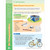 Skill Sharpeners: STEAM alternate image 5 image