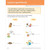 Smart Start: Phonics and Spelling alternate image 5 image