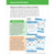 Smart Start: Read and Write alternate image 2 image