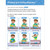 Smart Start: Beginning Coding Stories and Activities alternate image 4 image