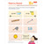 Listen and Learn: Alphabet alternate image 6 image