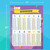 IXL 4 Pack Math Posters: Multiplication, Division, Addition, & Subtraction alternate image 2 image
