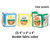 Differentiated Instruction Cubes alternate image 7 image