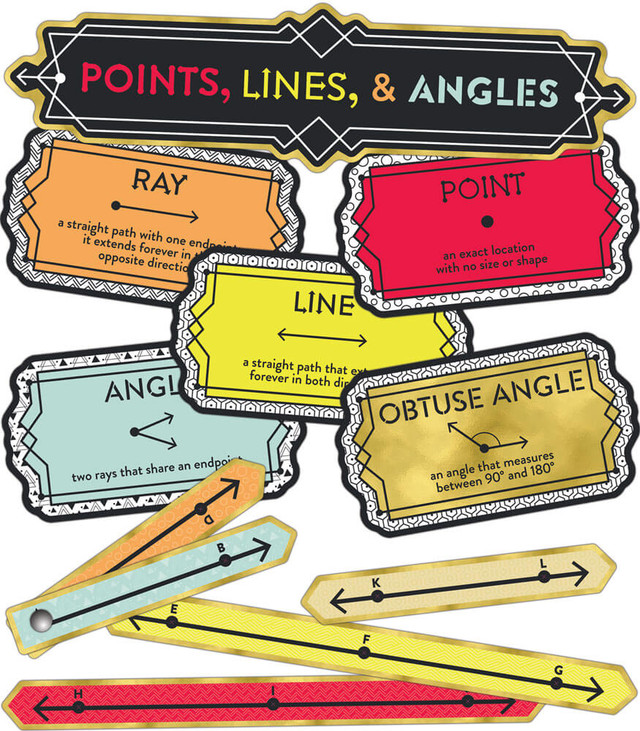 Grade 3-5 Points, Lines, and Angles Mini Bulletin Board Set