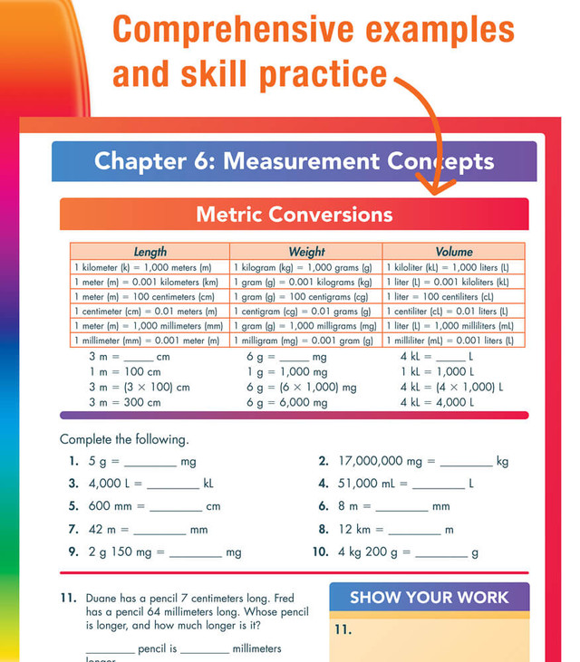 Grade 5 Spectrum Complete Learning + Videos Workbook eBook (PDF)