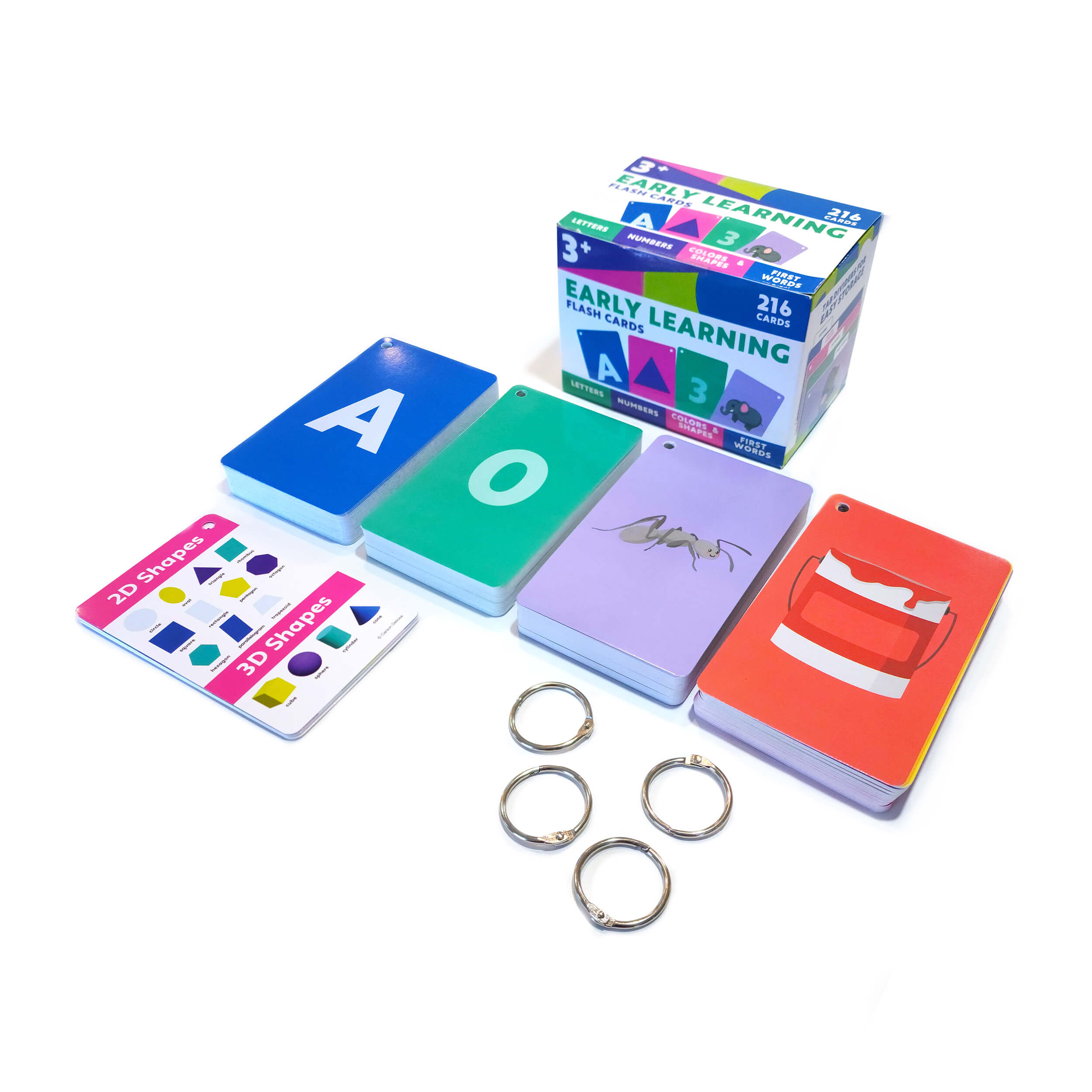 Grade PK-1 Early Learning Flash Card Box Set Preschool