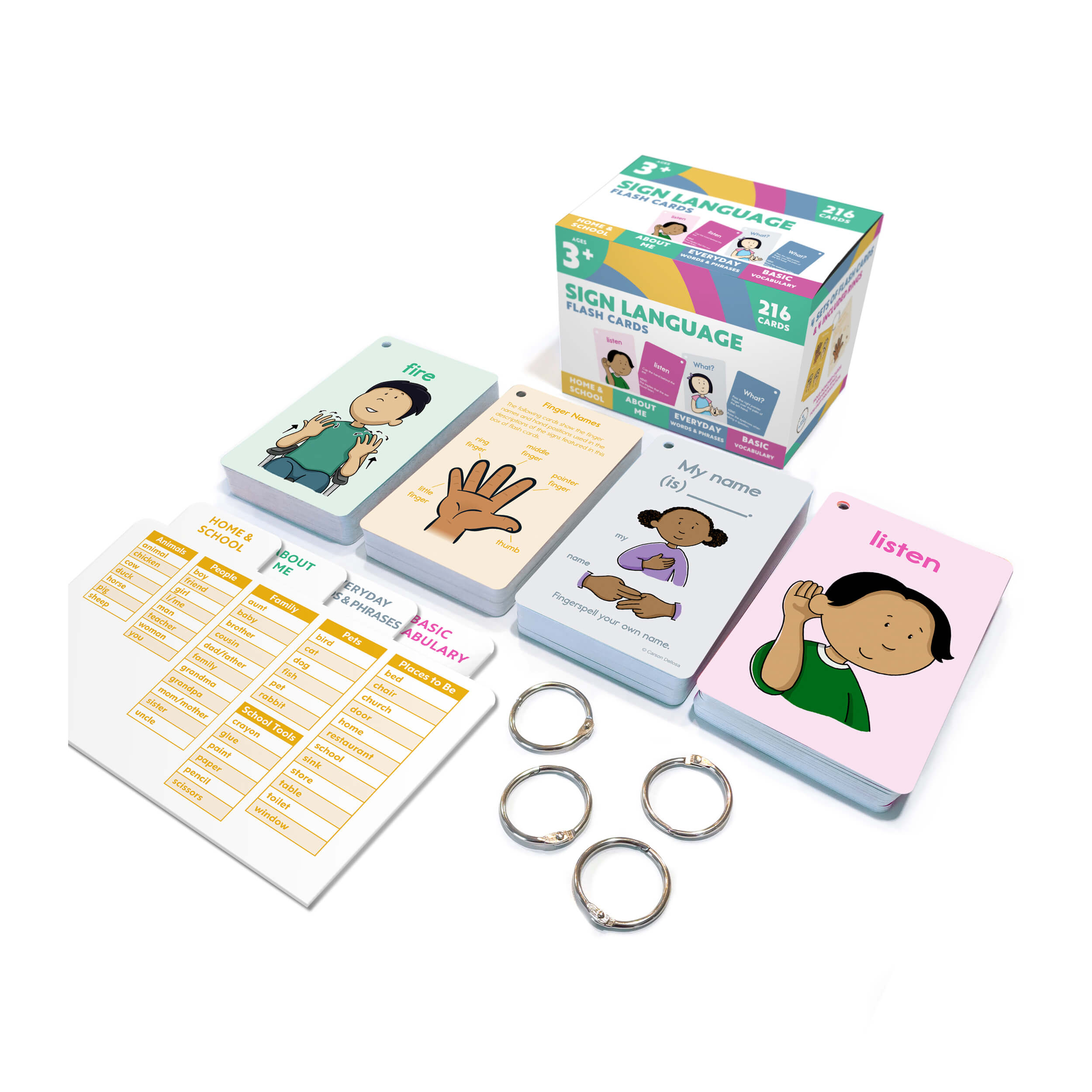 Let’s Go 2-6 Teacher’s card フラッシュカード Let's Go 5th Edition: Level 2: Teacher Cards | Oxford