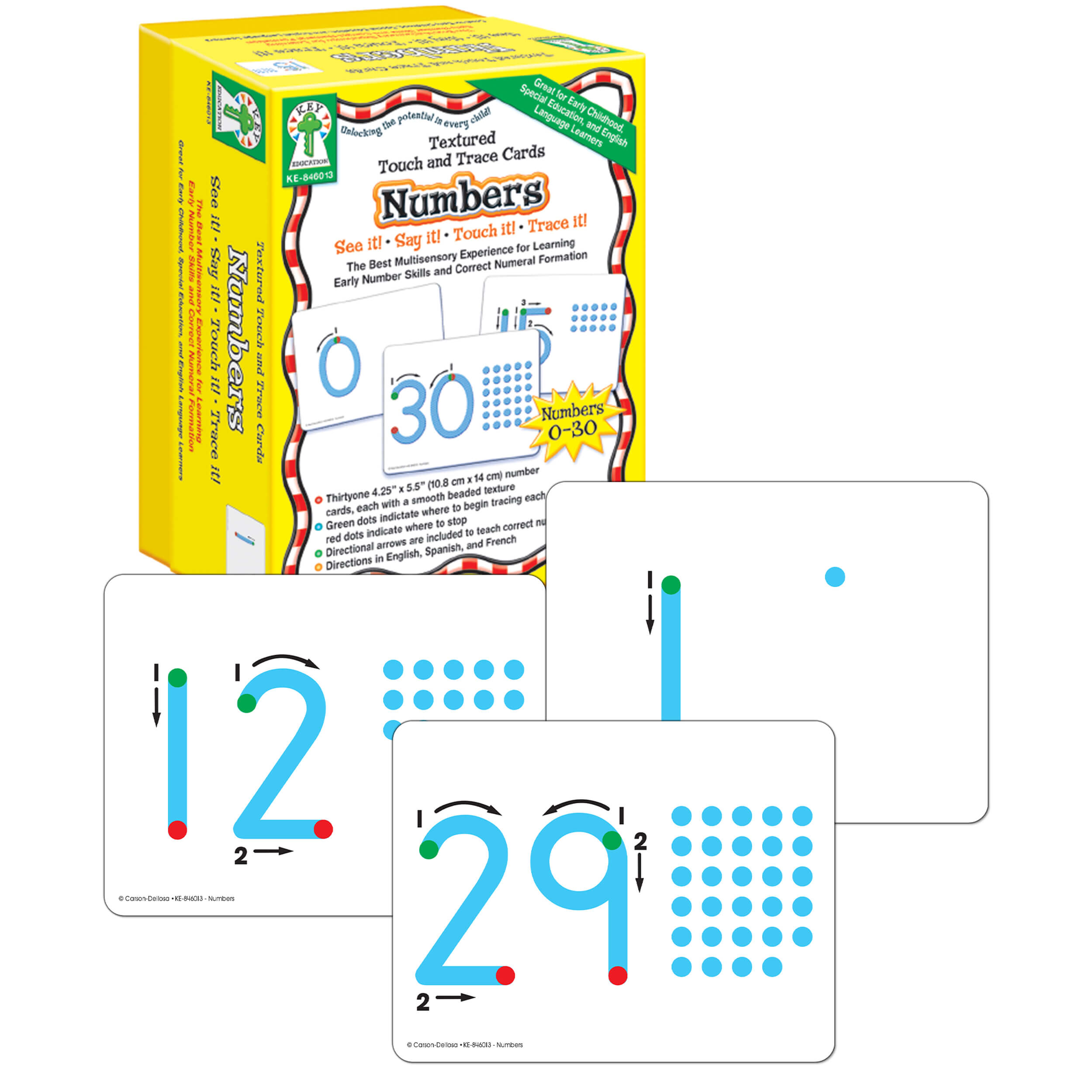 Different Ways to Practice Writing Numbers