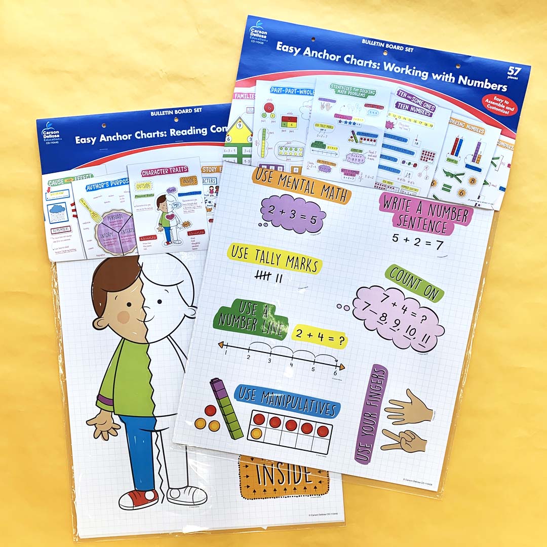 Anchor Charts 101: Why and How to Use Them, Plus 100s of Ideas